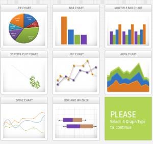 Meta Chart Pie Graph